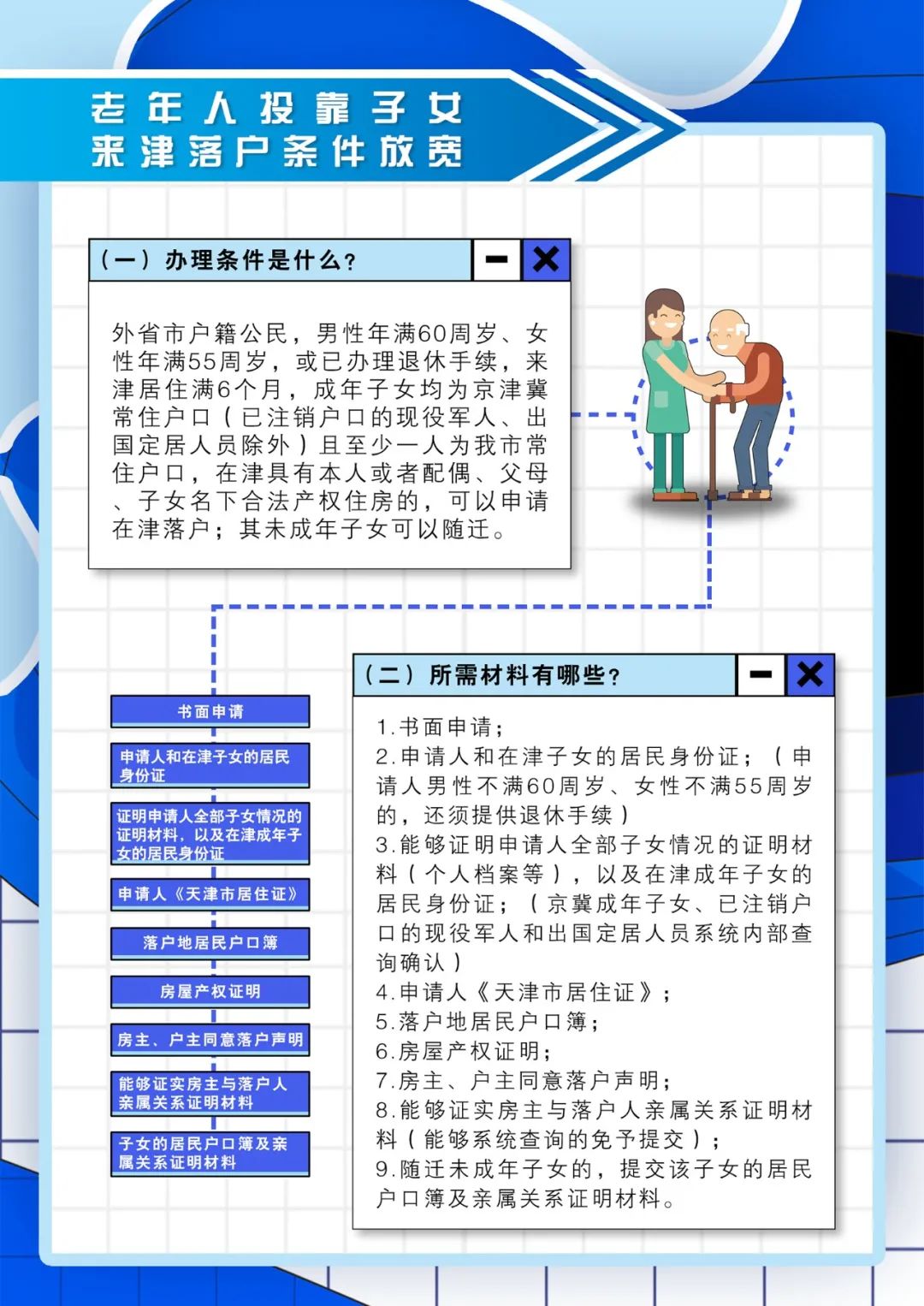 2026辽宁民生实事出炉覆盖医疗养老教育件件关系百姓生活！(图1)