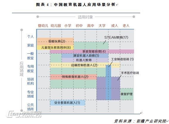 七类技能培训“套路”曝光中消协发布提示(图1)
