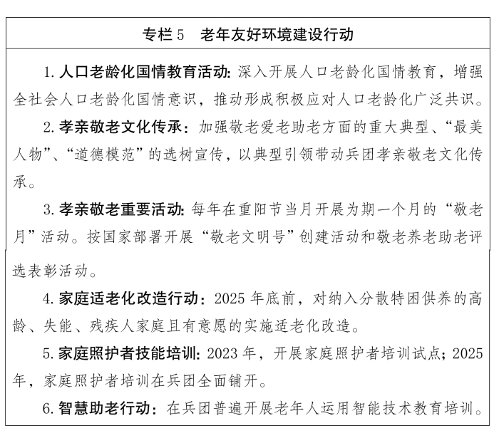 银龄课堂“想学什么学什么”(图1)