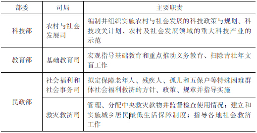 7月1日全国统一执行！新政落地每家每户都要受影响(图1)