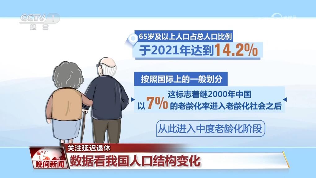 老年大学开启银发学习热潮现存老年教育机构相关企业超230家(图1)