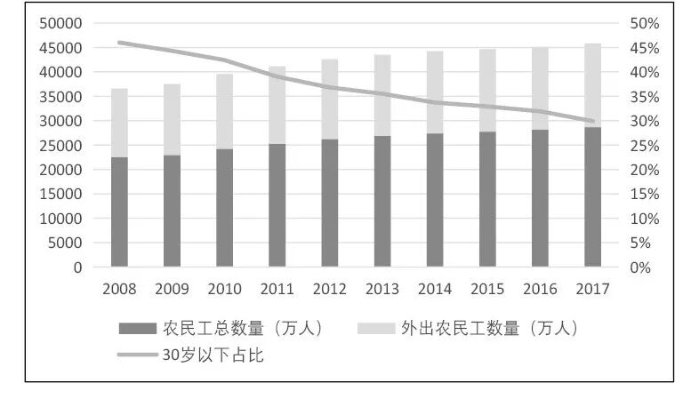 上犹县老年大学招生啦……(图1)