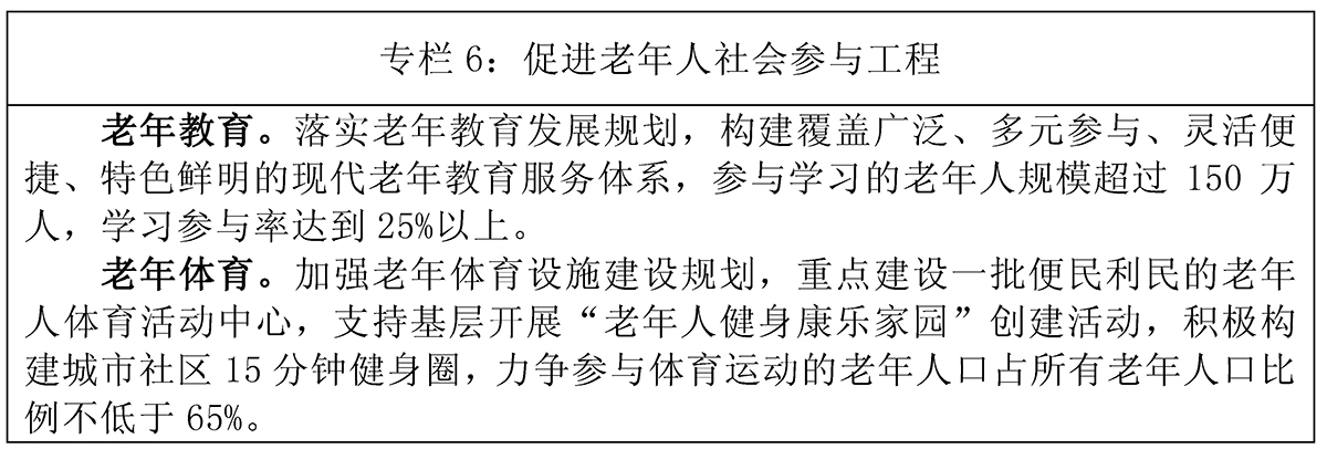 社区教育发展规划(图1)